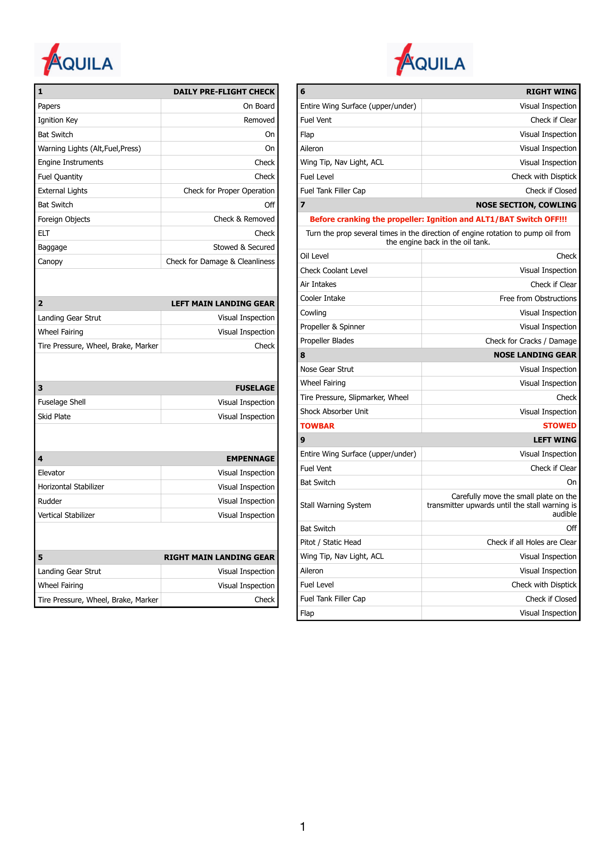 Voorpagina van Daily Pre-Flight Checklist voor PH-DHA