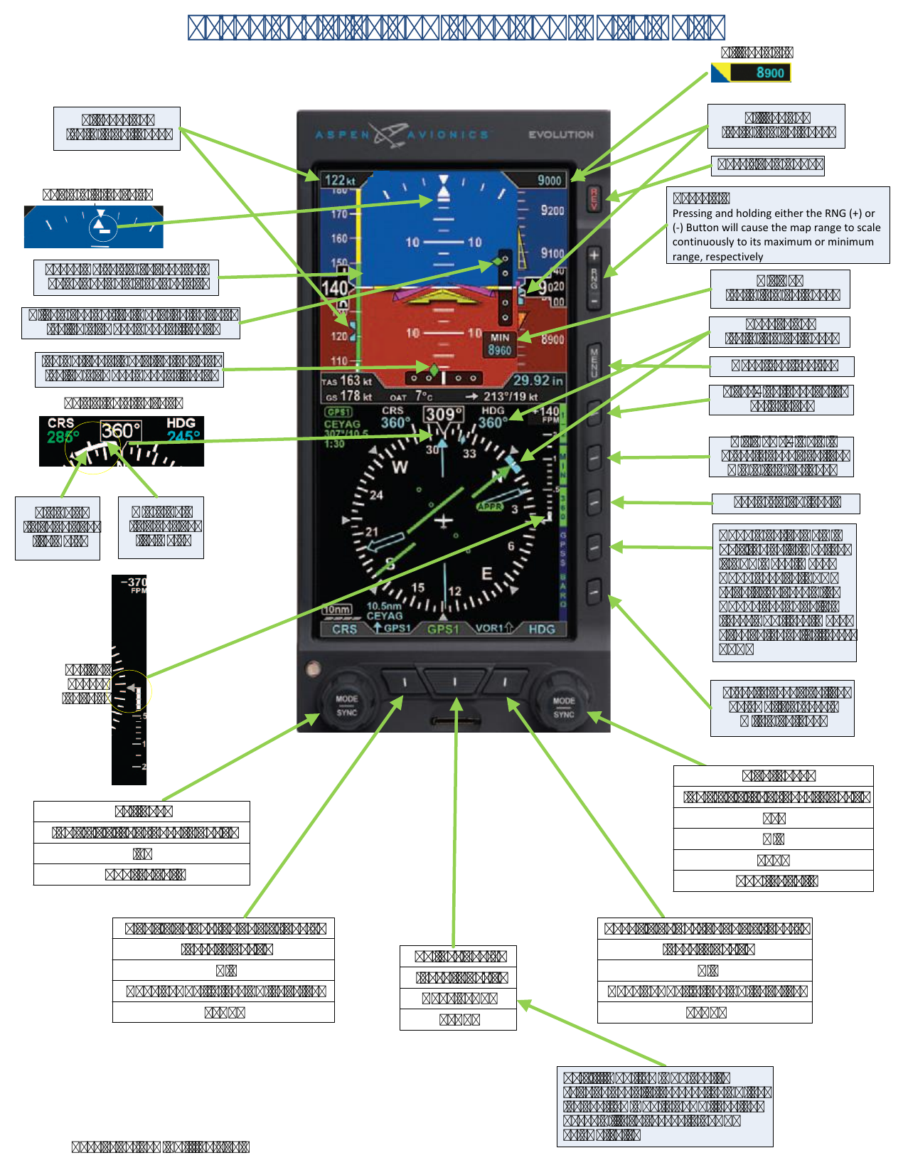 Voorpagina van AspenCustomGuide voor PH-DHB